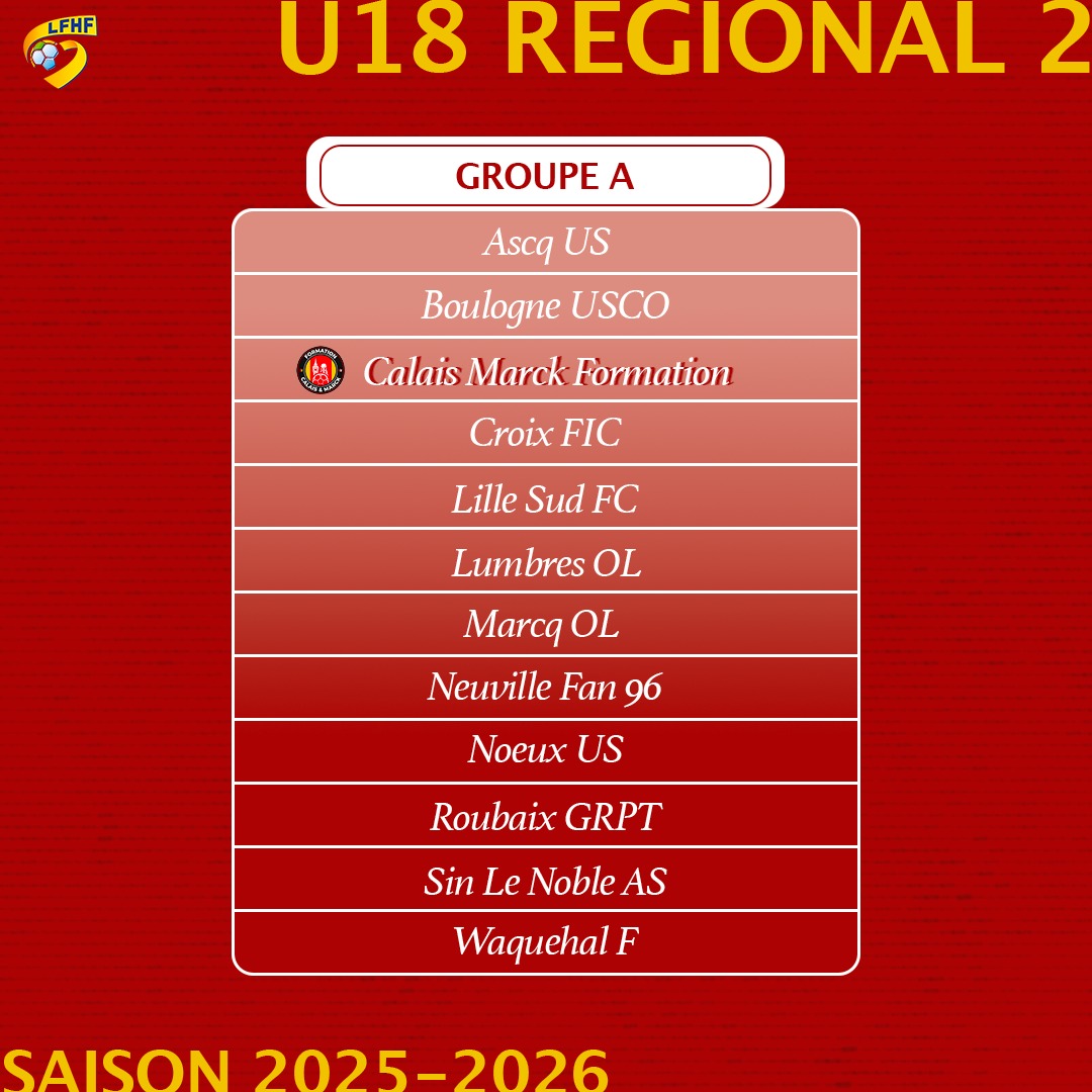 Nos équipes foot à 11 en ligue en 2025/2026